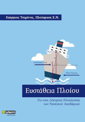 ΕΥΣΤΑΘΕΙΑ ΠΛΟΙΟΥ ΓΙΑ ΤΟΥΣ ΔΟΚΙΜΟΥΣ ΠΛΟΙΑΡΧΟΥΣ ΤΩΝ ΝΑΥΤΙΚΩΝ ΑΚΑΔΗΜΙΩΝ