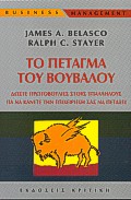 ΤΟ ΠΕΤΑΓΜΑ ΤΟΥ ΒΟΥΒΑΛΟΥ ΔΩΣΤΕ ΠΡΩΤΟΒΟΥΛΙΕΣ ΣΤΟΥΣ ΥΠΑΛΛΗΛΟΥΣ ΓΙΑ ΝΑ ΚΑΝΕΤΕ ΤΗΝ ΕΠΙΧΕΙΡΗΣΗ ΣΑΣ ΝΑ ΠΕΤΑΞΕΙ BUSINESS / MANAGEMENT