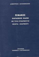 ΠΙΝΑΚΕΣ ΧΑΡΑΞΕΩΣ ΟΔΩΝ ΜΕ ΤΟΞΑ ΣΥΝΑΡΜΟΓΗΣ: ΘΕΩΡΙΑ - ΕΦΑΡΜΟΓΗ