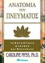 ΑΝΑΤΟΜΙΑ ΤΟΥ ΠΝΕΥΜΑΤΟΣ ΤΑ ΕΠΤΑ ΣΤΑΔΙΑ ΤΗΣ ΔΥΝΑΜΗΣ ΚΑΙ ΤΗΣ ΘΕΡΑΠΕΙΑΣ