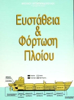 ΕΥΣΤΑΘΕΙΑ ΚΑΙ ΦΟΡΤΩΣΗ ΠΛΟΙΟΥ