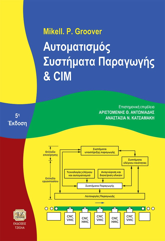 ΑΥΤΟΜΑΤΙΣΜΟΣ, ΣΥΣΤΗΜΑΤΑ ΠΑΡΑΓΩΓΗΣ ΚΑΙ CIM