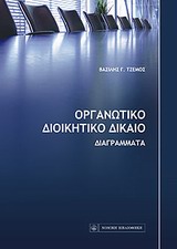 ΟΡΓΑΝΩΤΙΚΟ ΔΙΟΙΚΗΤΙΚΟ ΔΙΚΑΙΟ ΔΙΑΓΡΑΜΜΑΤΑ