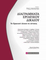 ΔΙΑΓΡΑΜΜΑΤΑ ΕΡΓΑΤΙΚΟΥ ΔΙΚΑΙΟΥ ΤΟ ΕΡΓΑΤΙΚΟ ΔΙΚΑΙΟ ΣΕ ΠΙΝΑΚΕΣ