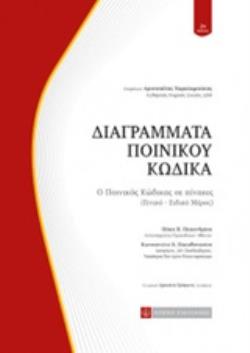 ΔΙΑΓΡΑΜΜΑΤΑ ΠΟΙΝΙΚΟΥ ΚΩΔΙΚΑ Ο ΠΟΙΝΙΚΟΣ ΚΩΔΙΚΑΣ ΣΕ ΠΙΝΑΚΕΣ (ΓΕΝΙΚΟ - ΕΙΔΙΚΟ ΜΕΡΟΣ)