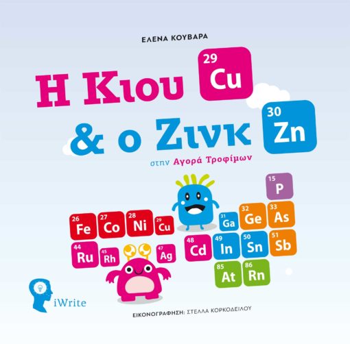 Η ΚΙΟΥ & Ο ΖΙΝΚ ΣΤΗΝ ΑΓΟΡΑ ΤΡΟΦΙΜΩΝ