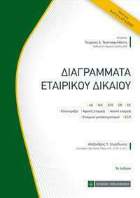 ΔΙΑΓΡΑΜΜΑΤΑ ΕΤΑΙΡΙΚΟΥ ΔΙΚΑΙΟΥ 3Η ΕΚΔΟΣΗ