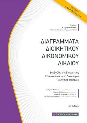ΔΙΑΓΡΑΜΜΑΤΑ ΔΙΟΙΚΗΤΙΚΟΥ ΔΙΚΟΝΟΜΙΚΟΥ ΔΙΚΑΙΟΥ