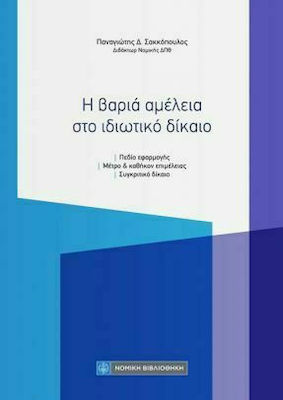 Η ΒΑΡΙΑ ΑΜΕΛΕΙΑ ΣΤΟ ΙΔΙΩΤΙΚΟ ΔΙΚΑΙΟ