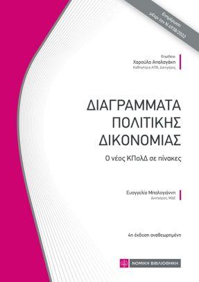 ΔΙΑΓΡΑΜΜΑΤΑ ΠΟΛΙΤΙΚΗΣ ΔΙΚΟΝΟΜΙΑΣ 4Η ΕΚΔΟΣΗ